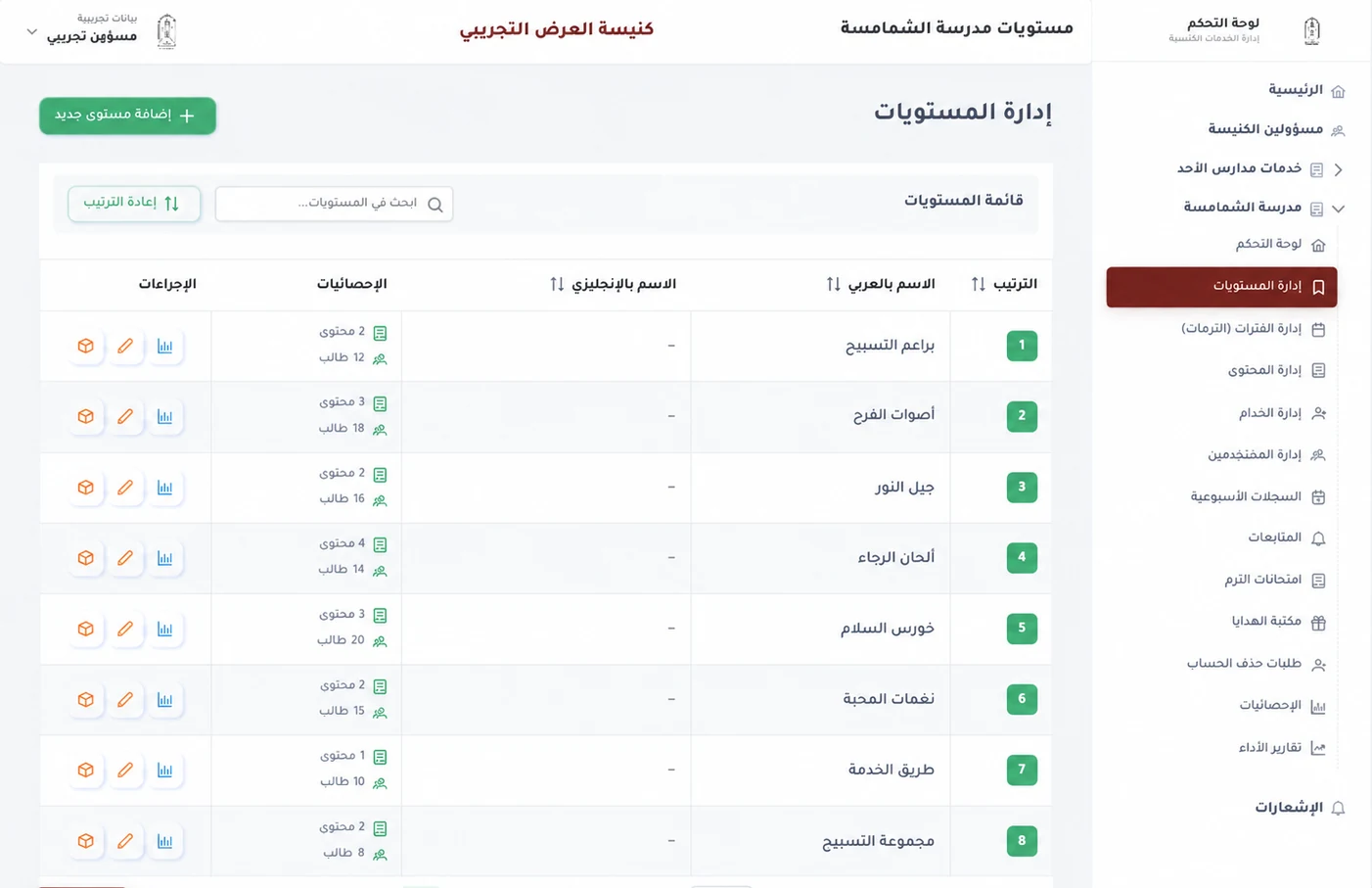 واجهة إدارة مستويات مدرسة الشمامسة بالأغصان ببيانات تجريبية